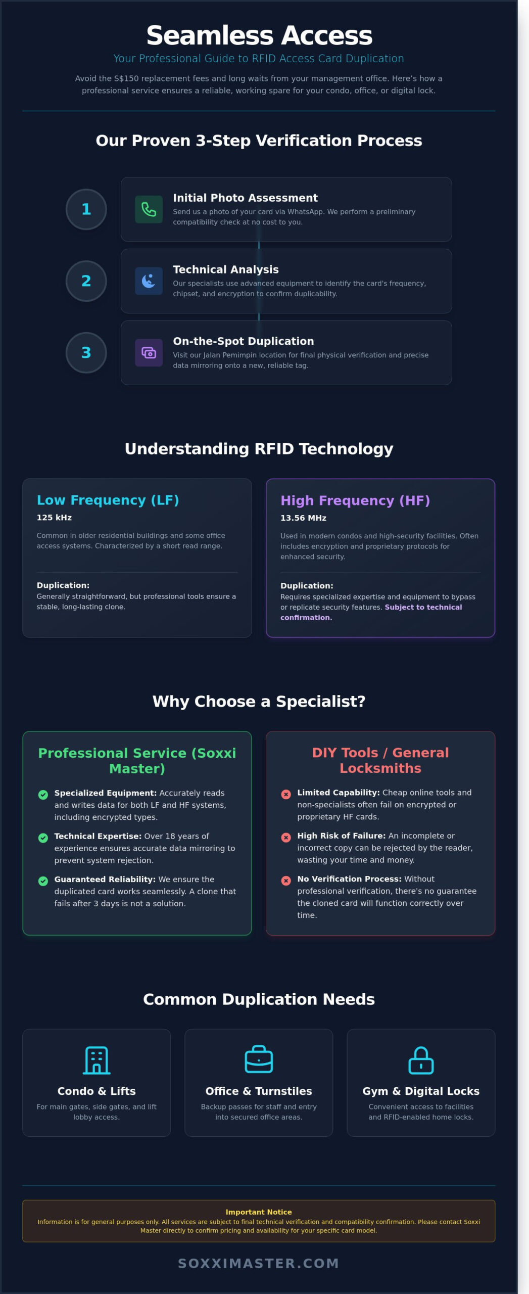 Professional RFID Card Clone Service in Singapore: The Specialist’s Guide (2026)