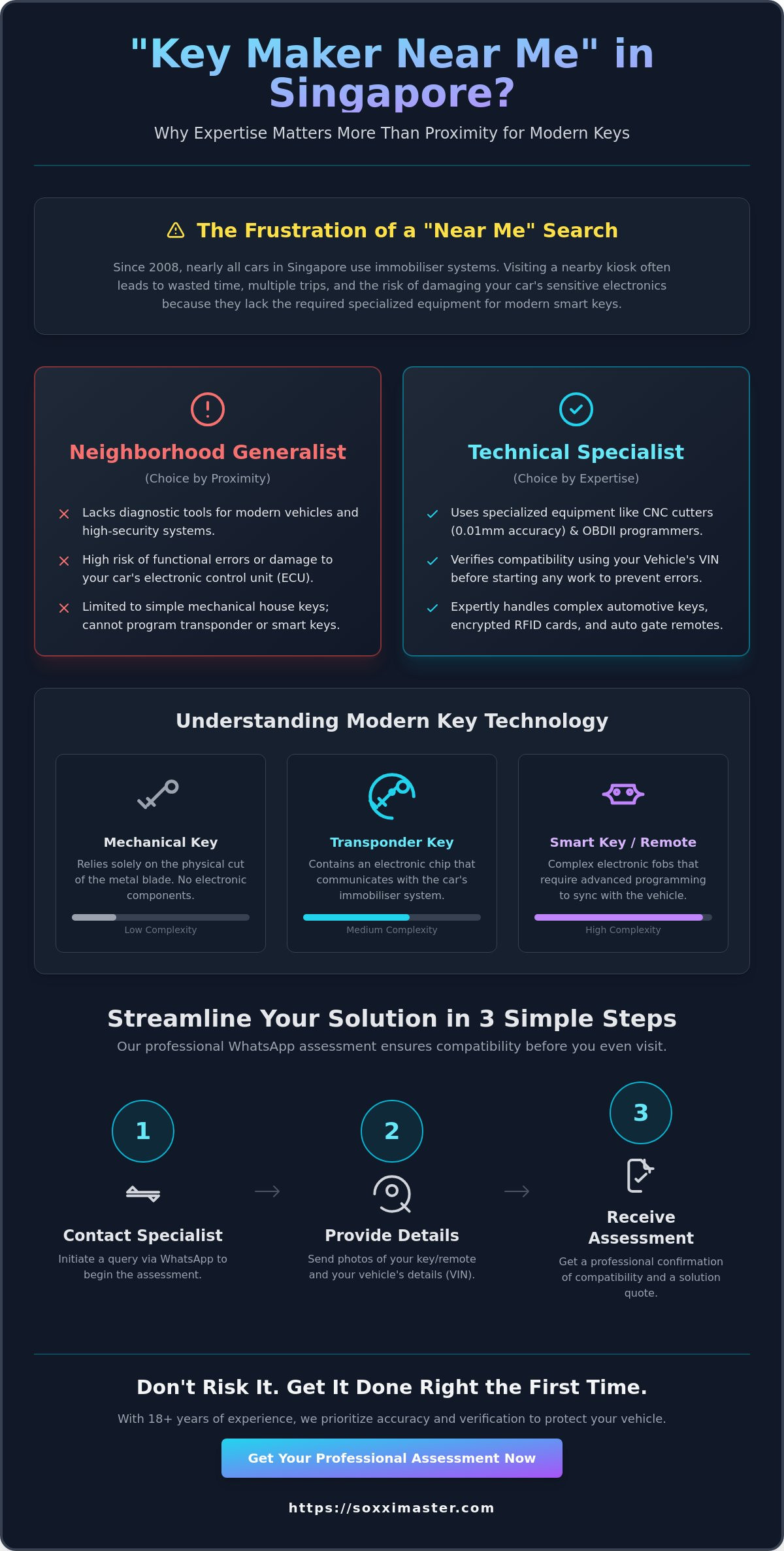 Key Maker Near Me: A Professional Guide to Key Services in Singapore (2026)