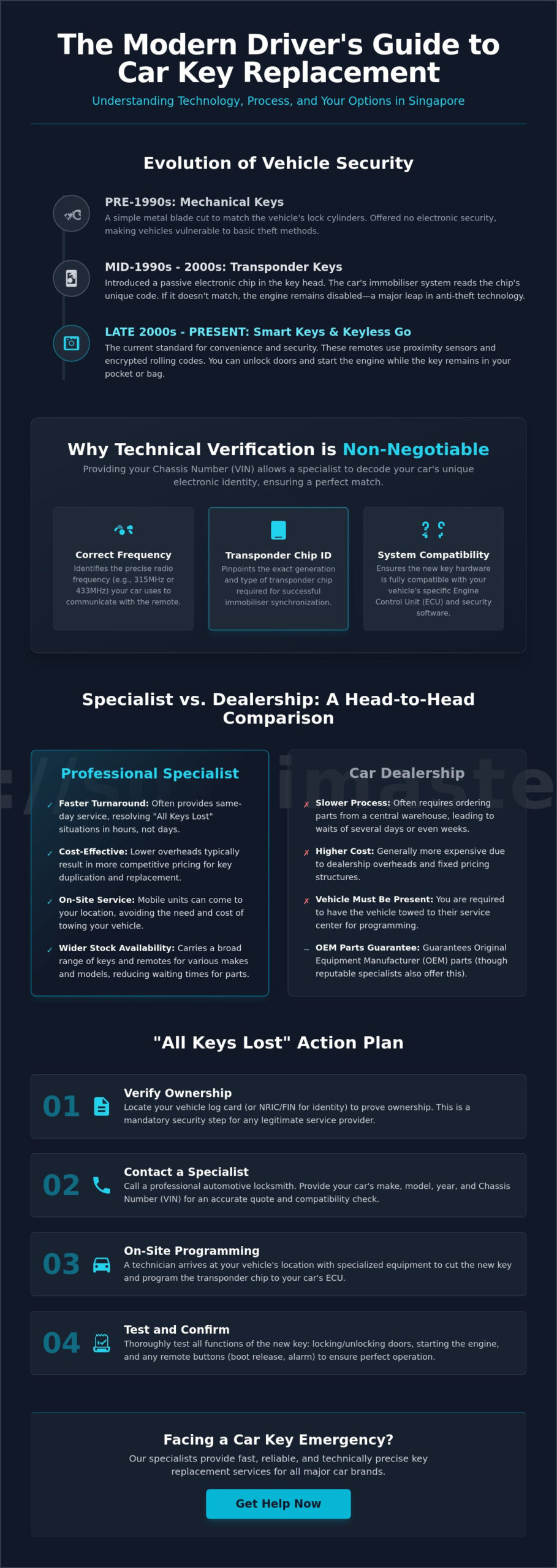 Professional Car Key Replacement and Duplication in Singapore: The 2026 Specialist Guide