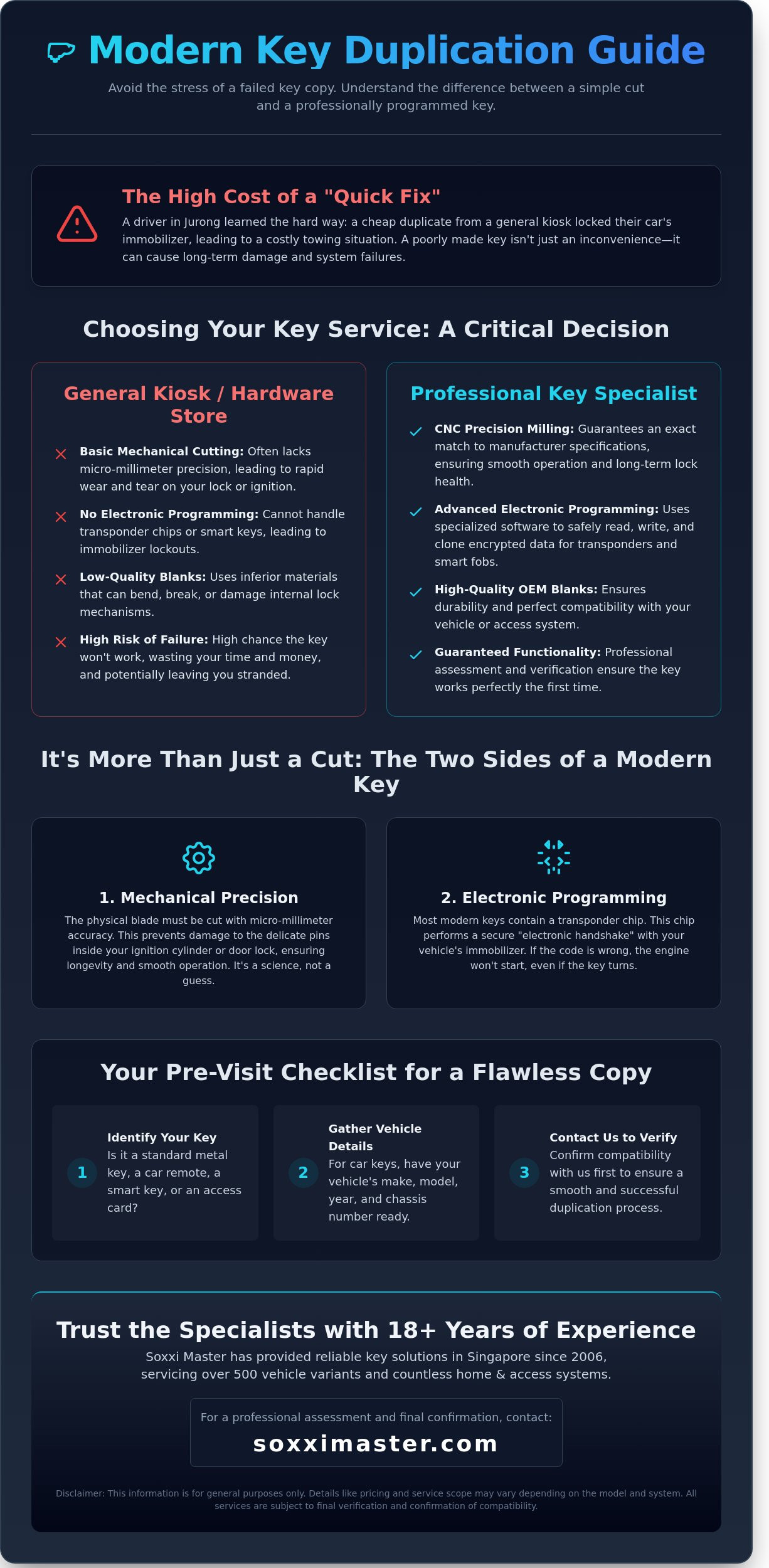 Professional Key Copy Near Me: The Singapore Specialist’s Guide (2026)