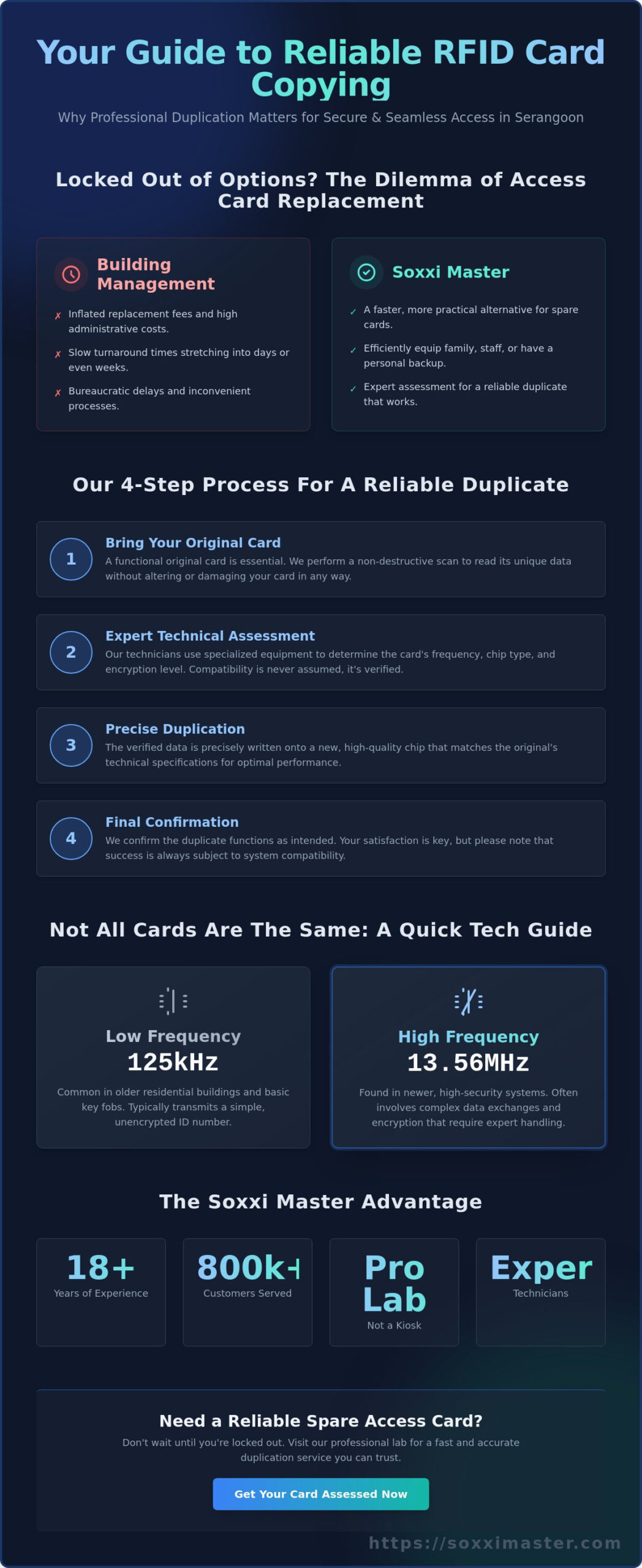 Professional RFID Card Copy Services for Serangoon Residents: A Specialist Guide (2026)