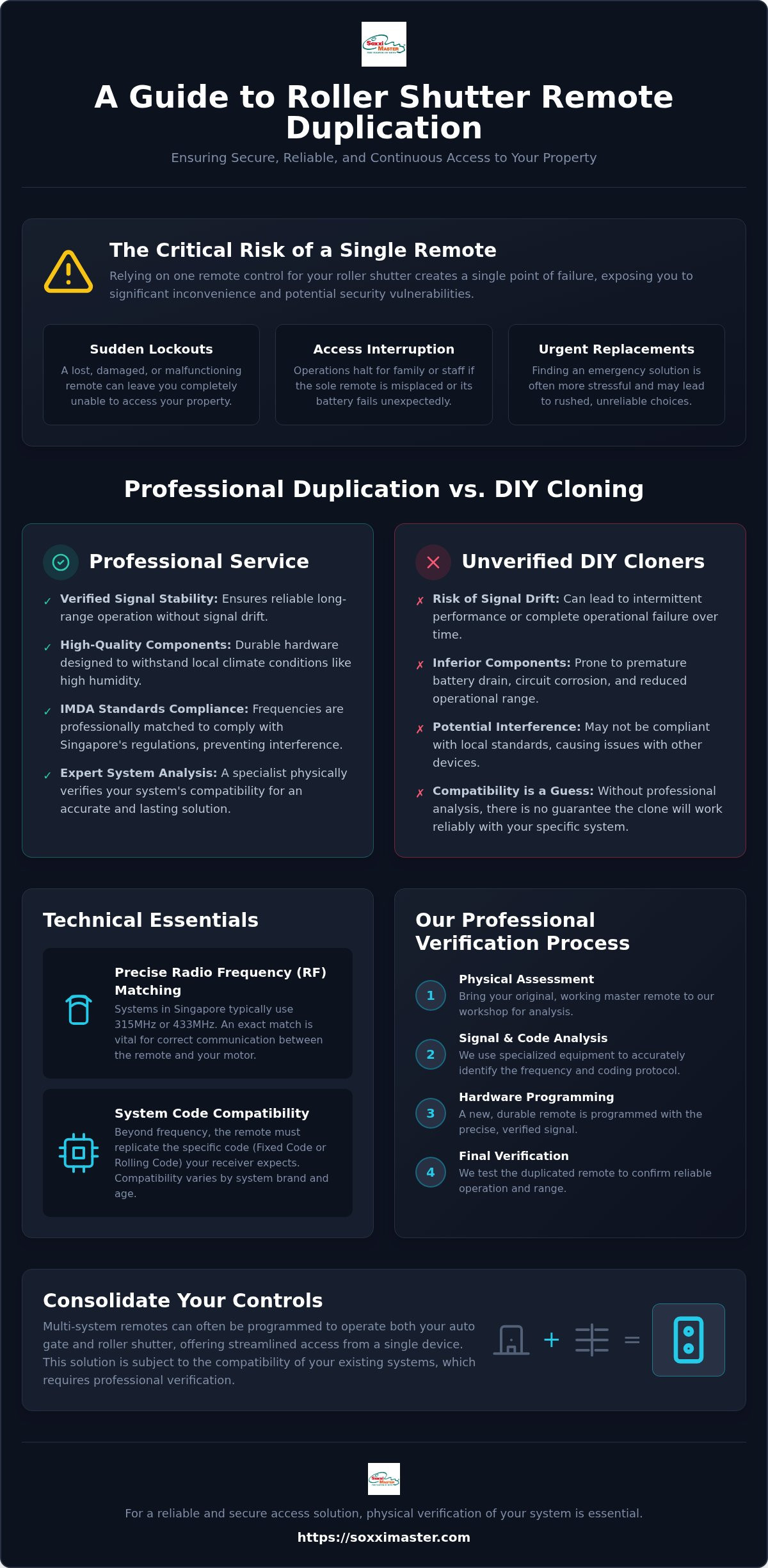 Roller Shutter Remote Duplication in Singapore: A Professional Specialist's Guide