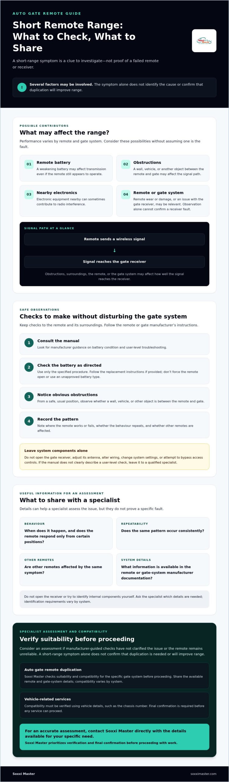 My Auto Gate Remote Range Is Short: Causes and Safe Checks