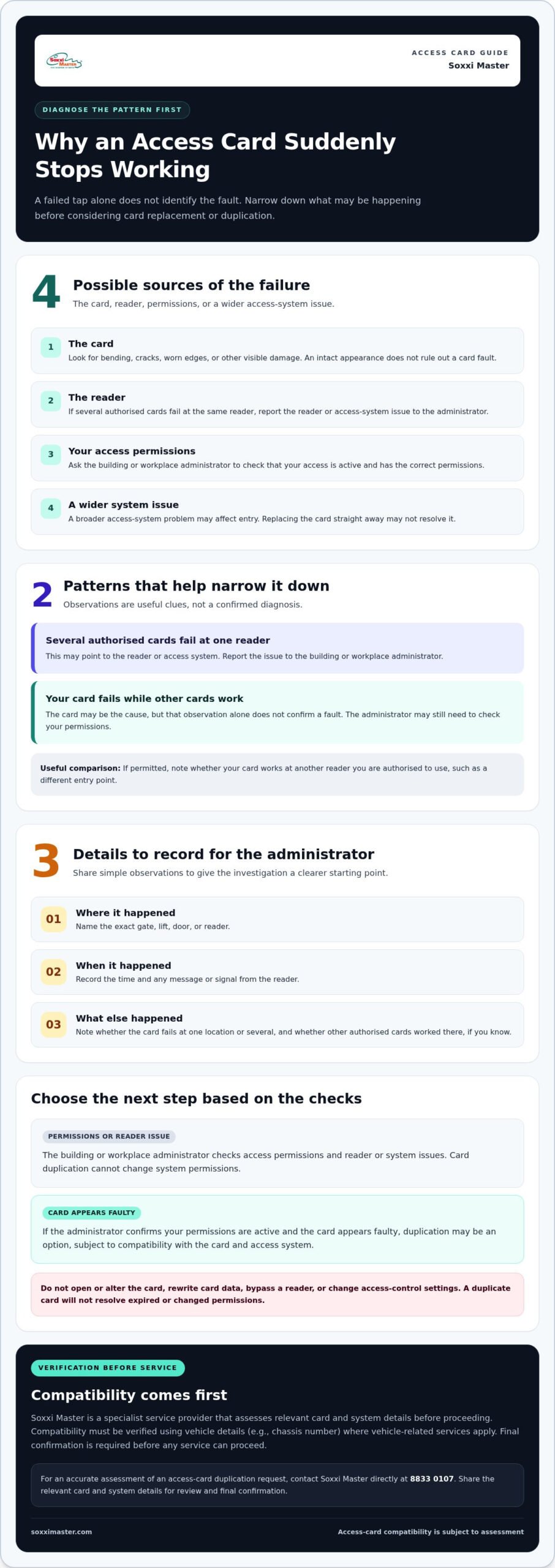 Why Did My Access Card Suddenly Stop Working? Causes and Next Steps